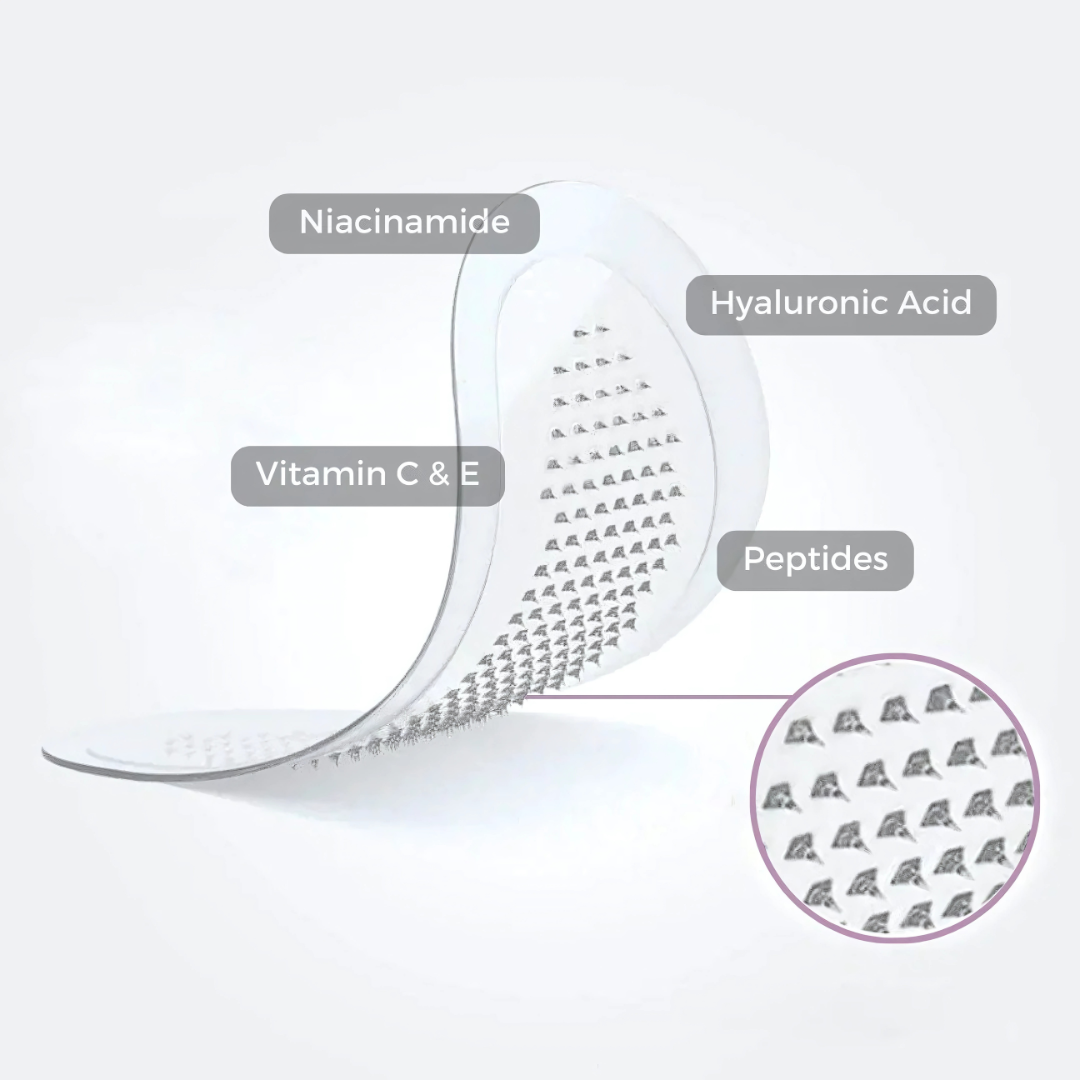 Needling Eye Patches