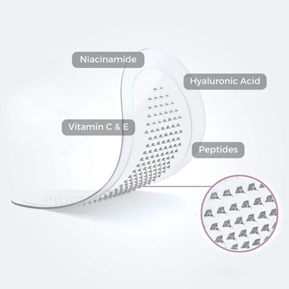 Needling Eye Patches